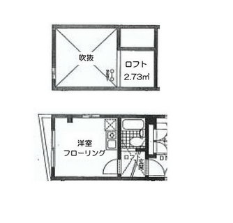 東京都板橋区宮本町 賃貸マンション 1R