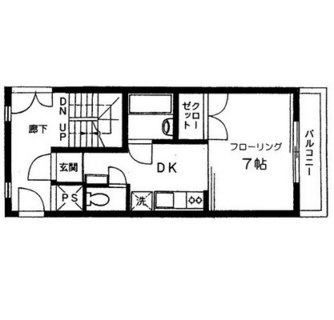 東京都北区西ヶ原４丁目 賃貸マンション 1DK