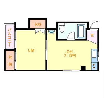 東京都豊島区巣鴨２丁目 賃貸マンション 1DK