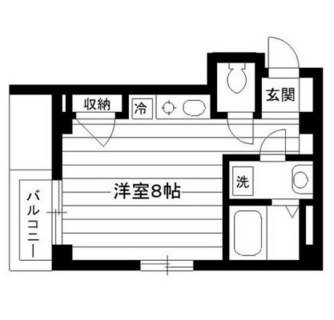 東京都北区西が丘１丁目 賃貸マンション 1R