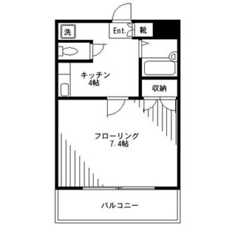 東京都文京区本駒込１丁目 賃貸マンション 1K