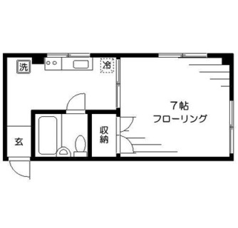 東京都文京区本駒込３丁目 賃貸マンション 1K