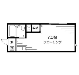 東京都豊島区池袋本町４丁目 賃貸マンション 1R