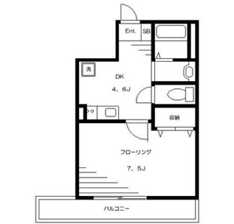 東京都文京区白山１丁目 賃貸マンション 1DK