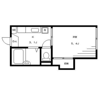 東京都文京区本駒込２丁目 賃貸マンション 1K