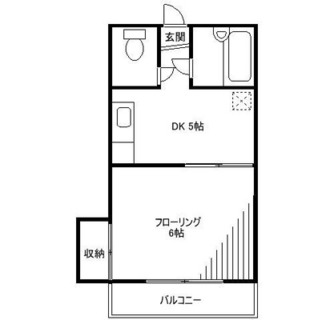 東京都文京区千石４丁目 賃貸マンション 1DK