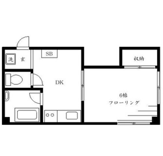 東京都文京区本駒込３丁目 賃貸マンション 1DK