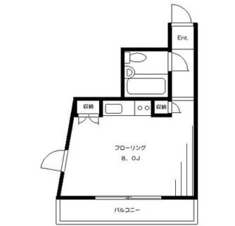 東京都板橋区栄町 賃貸マンション 1R