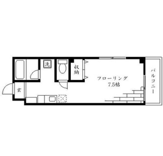 東京都文京区本駒込１丁目 賃貸マンション 1R