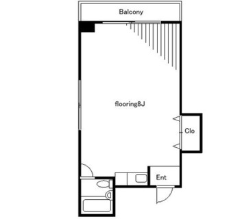 東京都文京区千石１丁目 賃貸マンション 1R