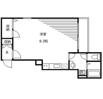 東京都文京区西片１丁目 賃貸マンション 1R