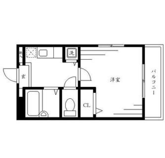 東京都文京区千石３丁目 賃貸マンション 1K