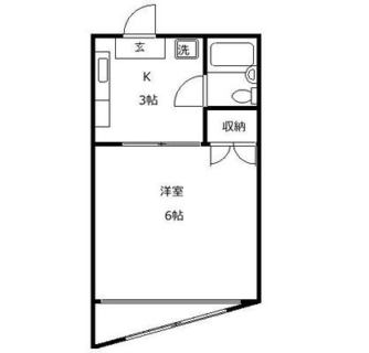 東京都板橋区小豆沢３丁目 賃貸マンション 1K