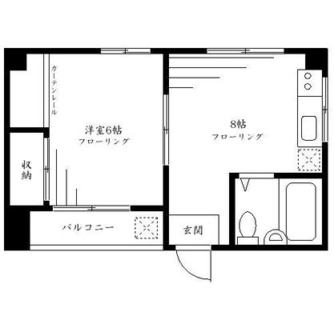 東京都文京区千石４丁目 賃貸マンション 1LDK