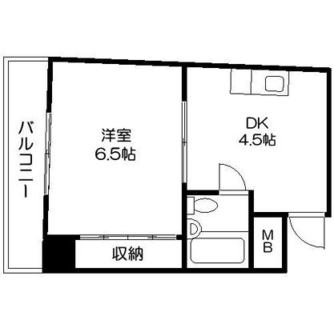 東京都豊島区巣鴨５丁目 賃貸マンション 1DK