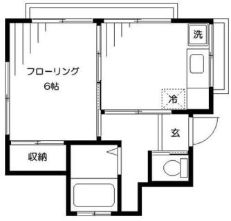 東京都北区滝野川３丁目 賃貸アパート 1DK