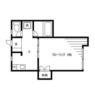 東京都文京区本駒込２丁目 賃貸マンション 1DK