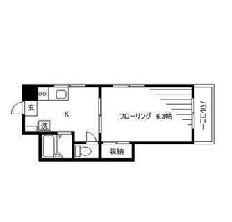 東京都文京区千石１丁目 賃貸マンション 1DK