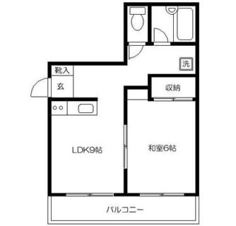 東京都北区西ヶ原４丁目 賃貸マンション 1LDK