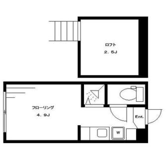 東京都板橋区仲宿 賃貸アパート 1R