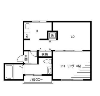 東京都板橋区志村１丁目 賃貸マンション 1LDK