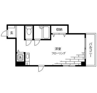 東京都板橋区板橋１丁目 賃貸マンション 1R