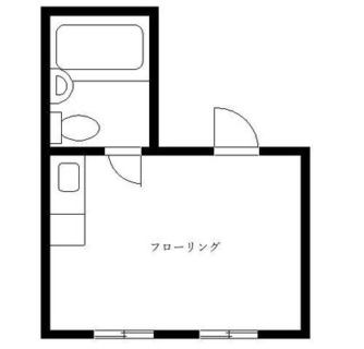 東京都文京区本駒込６丁目 賃貸マンション 1R