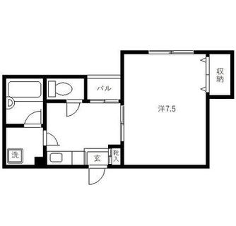 東京都文京区千石４丁目 賃貸マンション 1K