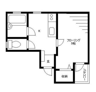 東京都文京区本駒込３丁目 賃貸マンション 1K