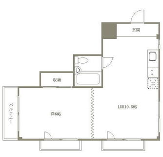 東京都文京区本駒込２丁目 賃貸マンション 1LDK