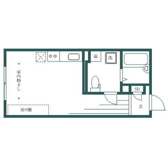 東京都北区滝野川５丁目 賃貸マンション 1R