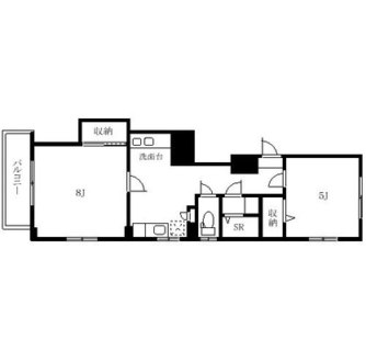 東京都文京区本駒込２丁目 賃貸マンション 2DK
