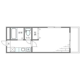 東京都文京区千石４丁目 賃貸マンション 1K